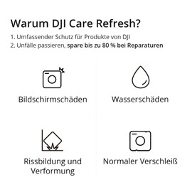 Card DJI Care Refresh 1-Year Plan (Osmo Action 5 Pro)