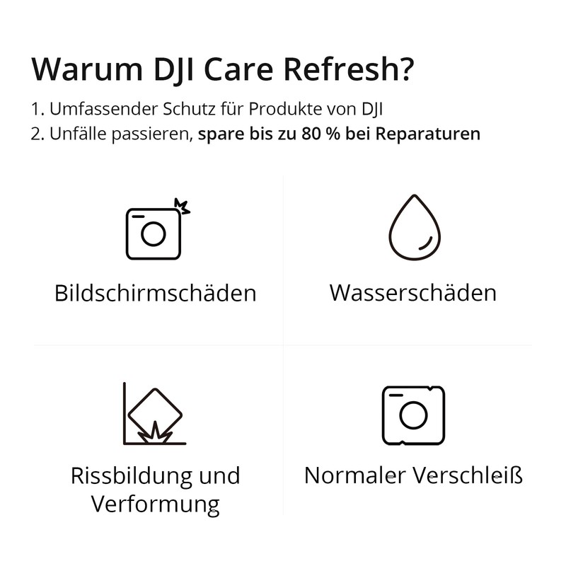 Card DJI Care Refresh 1-Year Plan (Osmo Action 5 Pro)