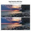 NEEWER 95mm UV CPL ND Lens Filter Kit with Hard