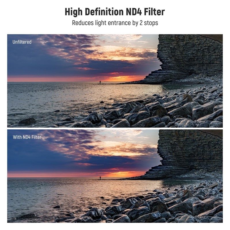 NEEWER 95mm UV CPL ND Lens Filter Kit with Hard
