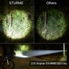 STURME LED Tactical Flashlight,5 Modes Ultra Bright Zoomable IP65 Water-Resistant