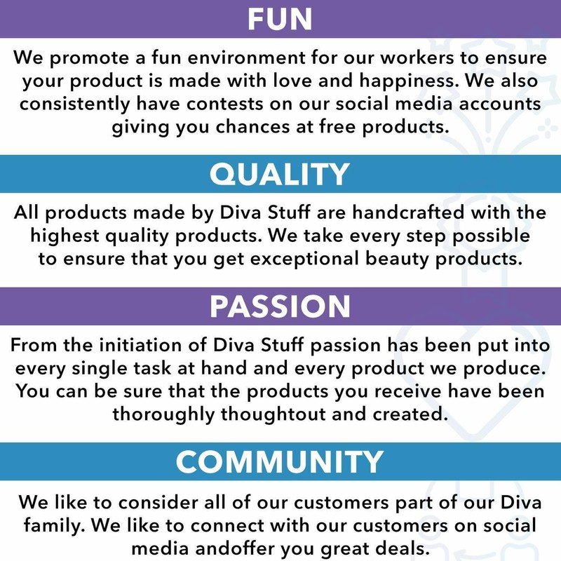 Diva Stuff Milia Treatment Set, Helps Dissolve and Reduce Milia,