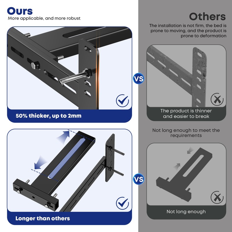 2 Pack Headboard Brackets for Adjustable Metal Beds Headboard &