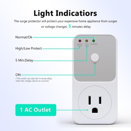 BSEED Single Outlet Surge Protector for Refrigerator, TV, PC & Home Appliance - Wall Surge Protector with Ground & Protected Light Indicators, 120V, 15A, 2 Pack