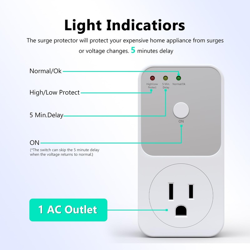 BSEED Single Outlet Surge Protector for Refrigerator, TV, PC &