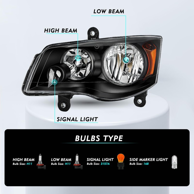 TUSDAR Headlight Assembly Set Fit for 2008-2016 Chrysler Town &