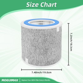 2 Pack HP102 Replacement Filter, Compatible for Shark HP102 & HP102PET & HC452 & HP132 & HC450 & HC451 & HC455 Air Purifier，3-Staged Filtration Compare Part #HE1FKPET, HE1FKBAS