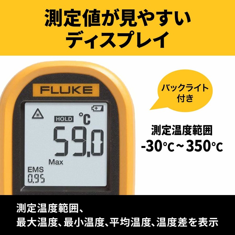FLUKE Radiation Thermometer, FLUKE-59MAX