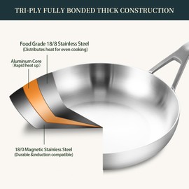 Yeksum Stainless Steel Pan Set, All Cooktops Up to 600℉,Tri-Ply Stainless Steel Frying Pan Set, 8"+10"+12", Chef's pan,Skillets, Nontoxic Fast & Even Heat