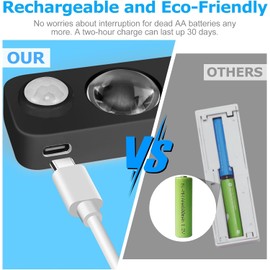 NIEGNOWOO LED Motion Sensor Puck Lights, Rechargeable Cabinet Lights, Stick on Wireless LED Night Light for Closet, Drawer, Shelf, Under Cabinet, Daylight White 8Pack, USB Charging Cord Included