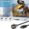 PENGLIN HDMI Panel Mount Extension Cable, HDMI 2.0 Male to
