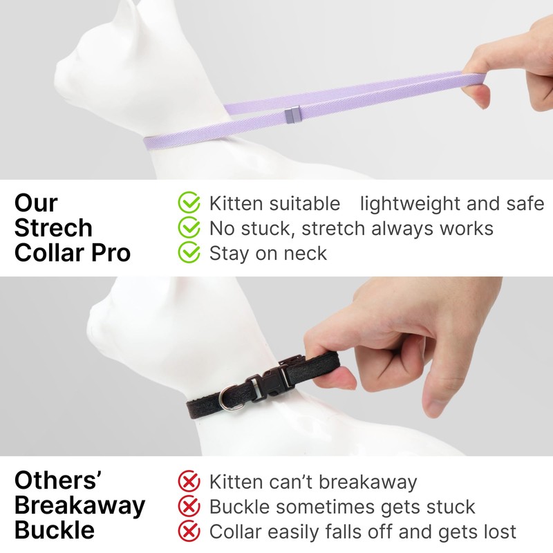 Safety Cat Collar Pro - U.S. IDA Gold Awarding Design,