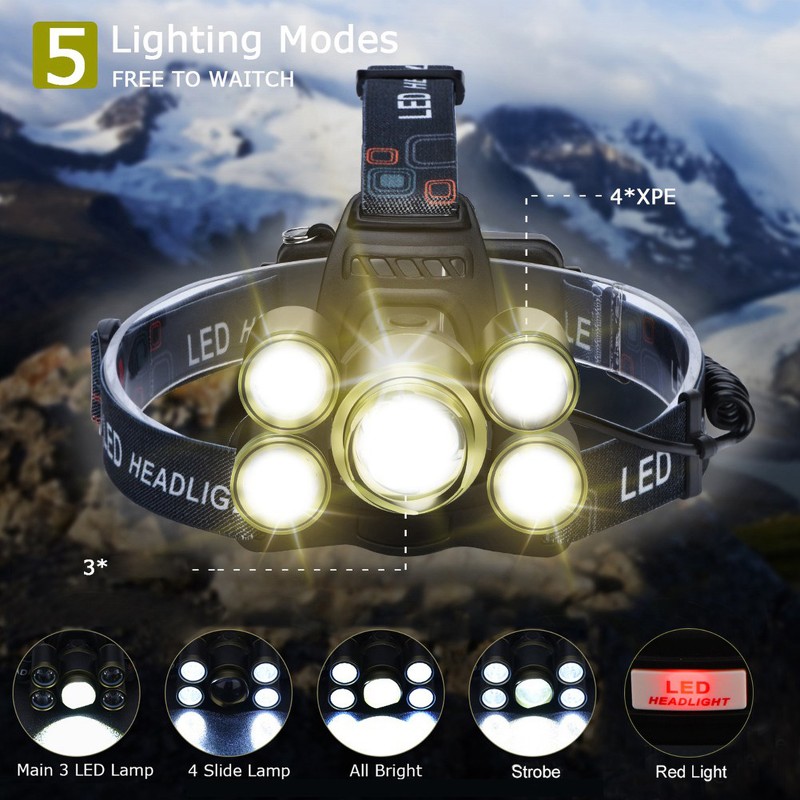 LED Headlamp Rechargeable Flashlight Brightest Waterproof 5 Lighting Modes Zoomable