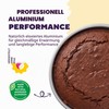 Wilton 20.3 x 7.6 cm (8 x 3-Inch) Decorator Preferred