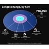YoLink Weatherproof Fluid, Air, Surface Extreme High/Low Temperature Sensor with