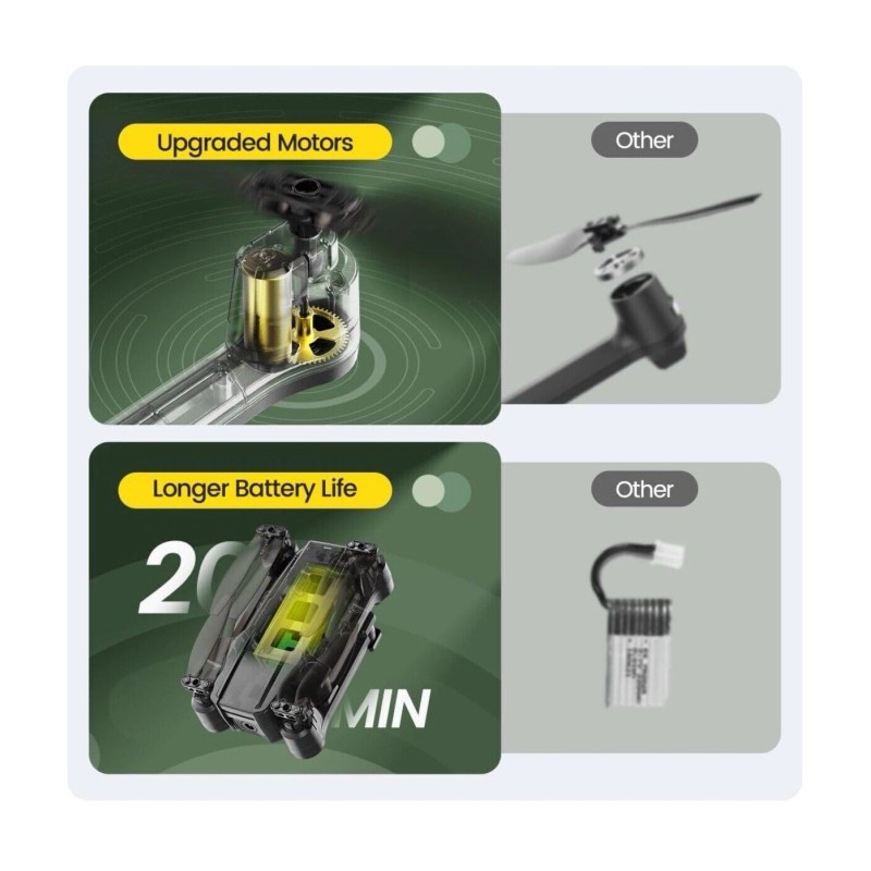 Holy Stone HS440 Foldable FPV Drone with 1080P WiFi Camera