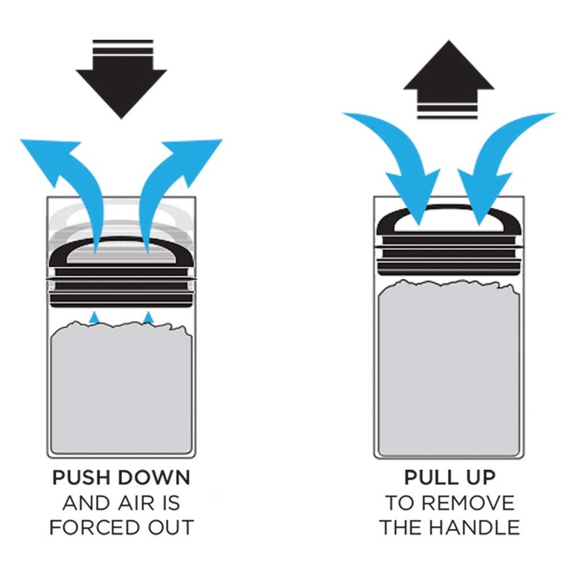 Prepara PP09-EDSBKR Evak Storage Container, Canister, Sealed, 23.0 fl oz