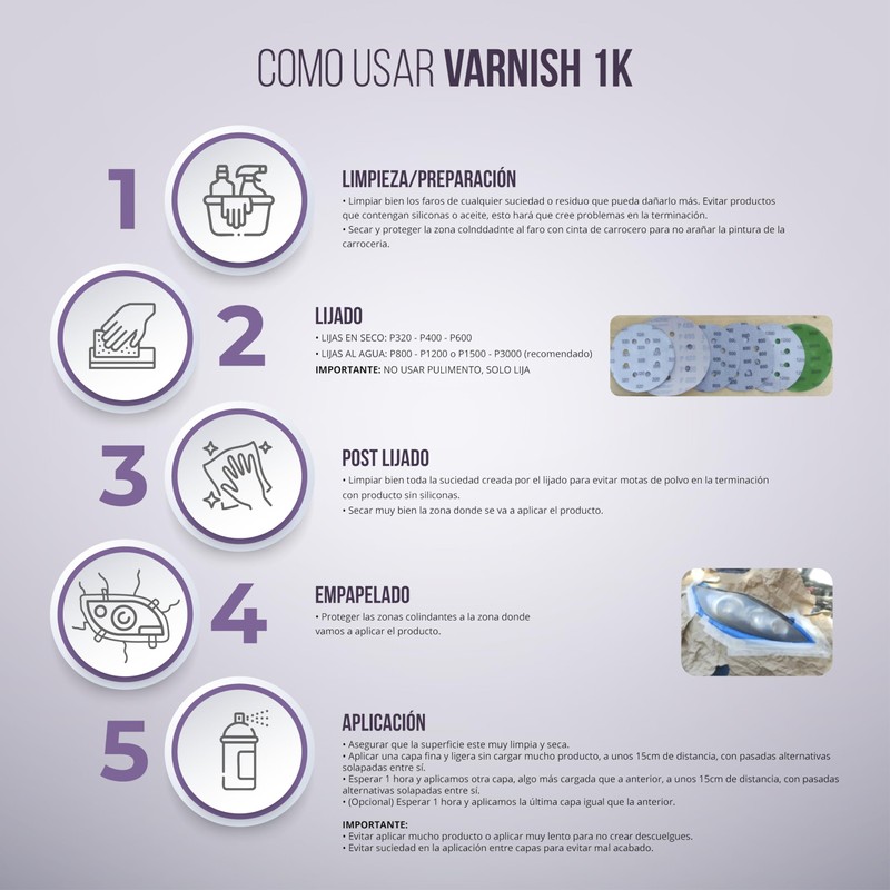 Varnish Car Headlights Car Headlight Protection and Restoration Paint 400ml