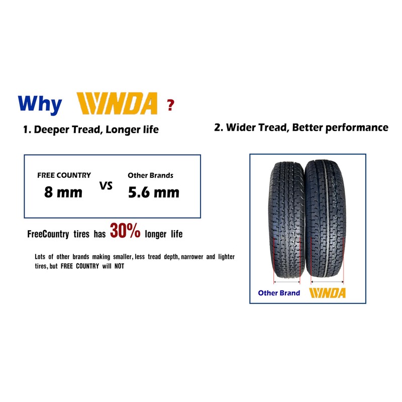 Set 2 Trailer Tires ST205/75R14 8PR Load Range D Steel