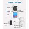 INSEETECH 2K Indoor Video Calling Camera with 2.8" IPS Screen,