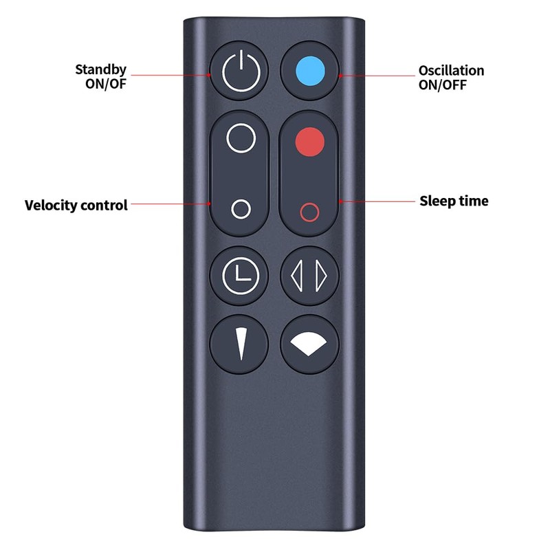 New Replace Remote Control for Dyson Pure Hot+Cool HP00 HP01