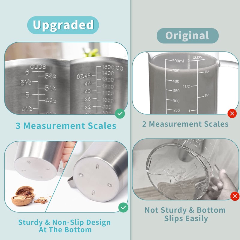 Newness Stainless Steel Measuring Jug with Handle – 3 Measuring