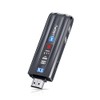 Wireless HDMI Transmitter with LED Display, WELUSOPU HDMI Wireless Transmitter