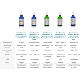 Pierre Freeman'S Probiotic Skin Care Suero Facial Aclarador De Poros Con Retinol Y Vitamina B, 2 Onzas Líquidas 2 Onzas Líquidas (Paquete De 1)