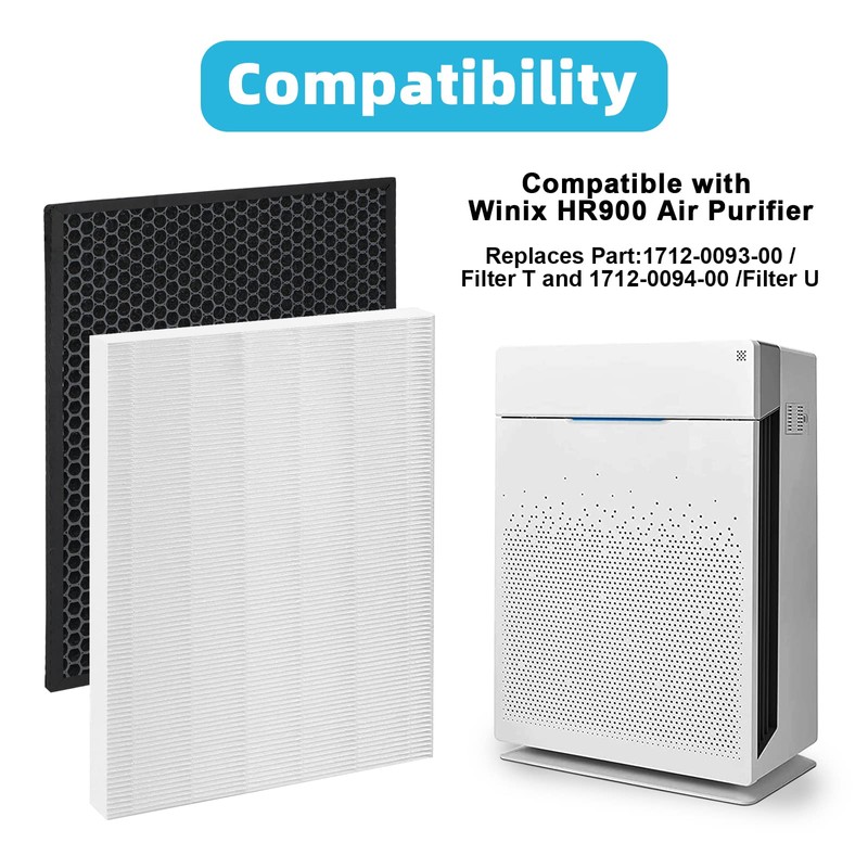 ThingRay HR900 Replacement Compatible with Winix HR900,H13 True HEPA &