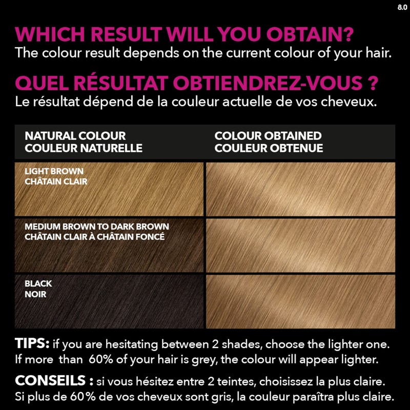 Garnier Olia Permanent Hair Dye, Ammonia-Free Hair Color, 8.0 Medium