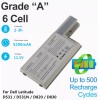 COOLGO Battery For Dell Latitude D531 D531N D820 D830 Precision