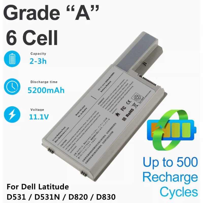 COOLGO Battery For Dell Latitude D531 D531N D820 D830 Precision