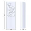 PZL Replacement Remote Control Compatible with Dyson Air Purifier Cool