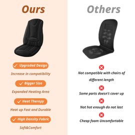 Heated Seat Cover Expanded in Heating Area Winter Seat Cushion Fast Heat Seat Warmer with Easy Controller,Reduce Stress for Home Office