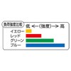 ciber Exercise Tone Loop X – Light (Green)