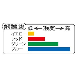 ciber Exercise Tone Loop X – Light (Green)