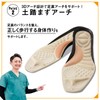 Lumbar Insole, 3L (10.4 - 10.6 inches (26.5 - 27.0