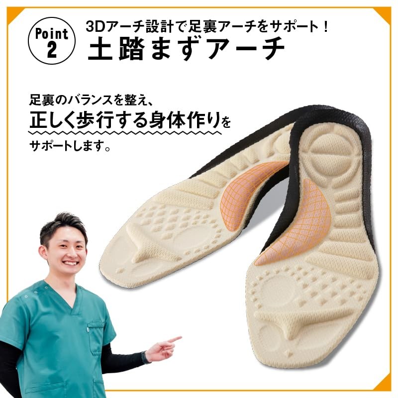 Lumbar Insole, 3L (10.4 - 10.6 inches (26.5 - 27.0