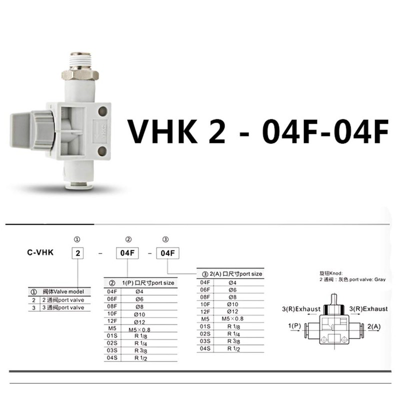 Vogueing Tool 6mm x 1/4" Thread Plastic Pneumatic Connector Air