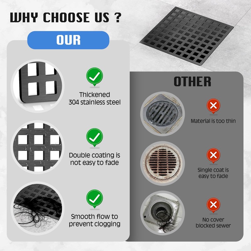 2 Pcs Square Shower Drain Cover 4" Matte Black- Anti-Clog