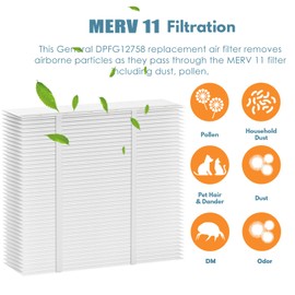 12758 Filter Replacement Compatible with GeneralAire DPFG12758, AC-1, AC-22, AC-3, Carrier 88NA2506MB01 and Carrier 31MF020/31MF120 or Bryant 902BX Air Cleaner Media, 20x25x5 MERV 11 Filter, 3 Pack
