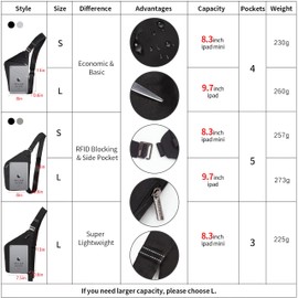 OSOCE Sling Bag Chest Backpack Casual Daypack Black Shoulder Crossbody Lightweight Anti Theft Outdoor Sport Travel Hiking Bag, 1.0Black, Large, Casual,travel,hiking