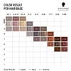 Schwarzkopf Professional CHROMA ID Bonding Color Mask Semi Permanent Mix