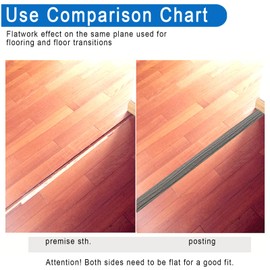 Self-Adhesive Vinyl Laminate Floor Strip, Wood Grain Flooring Transitions for Doorway Gaps, Carpet Threshold (1, Dark Gray, 7.2ft, 1.97in)
