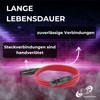ETEC , XLR Cable, Microphone Cable, XLR Male to XLR