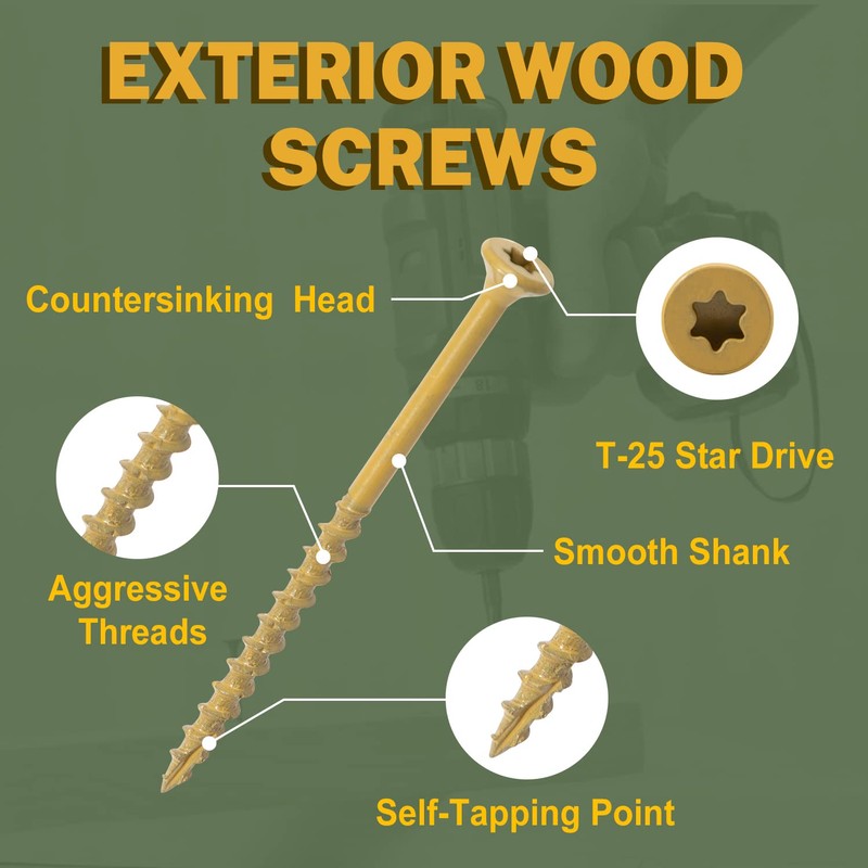 LIONMAX Wood Screws 1-1/2 Inch, Deck Screws #8 x 1-1/2",