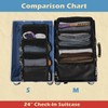 Surblue Travel Hanging Packing Cubes with 2 Hooks Hanging Shelves
