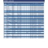 Blue Print AD04R805 V-Ribbed Belt, 4 Ribs, Pack of 1,