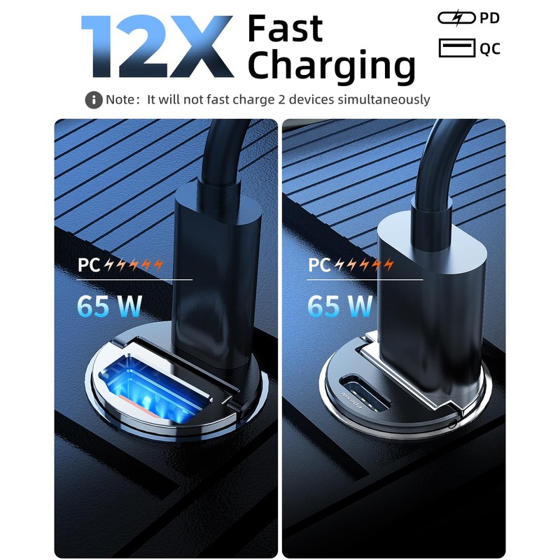 AKESR 65W Car Charger