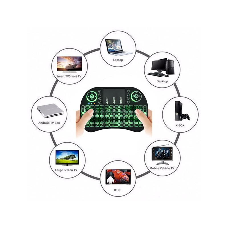 Mini Teclado Inalámbrico de USB para Smart TV